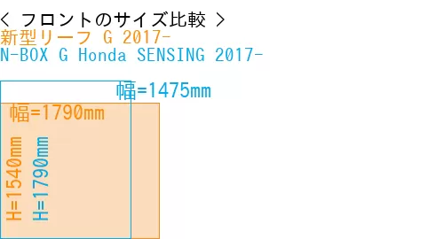 #新型リーフ G 2017- + N-BOX G Honda SENSING 2017-